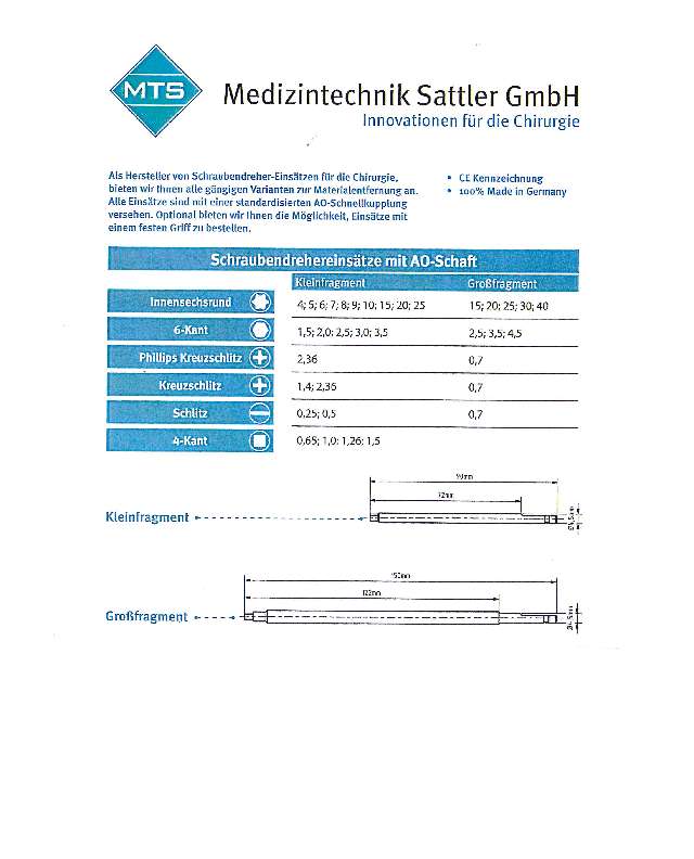 Schraubendrehersysteme